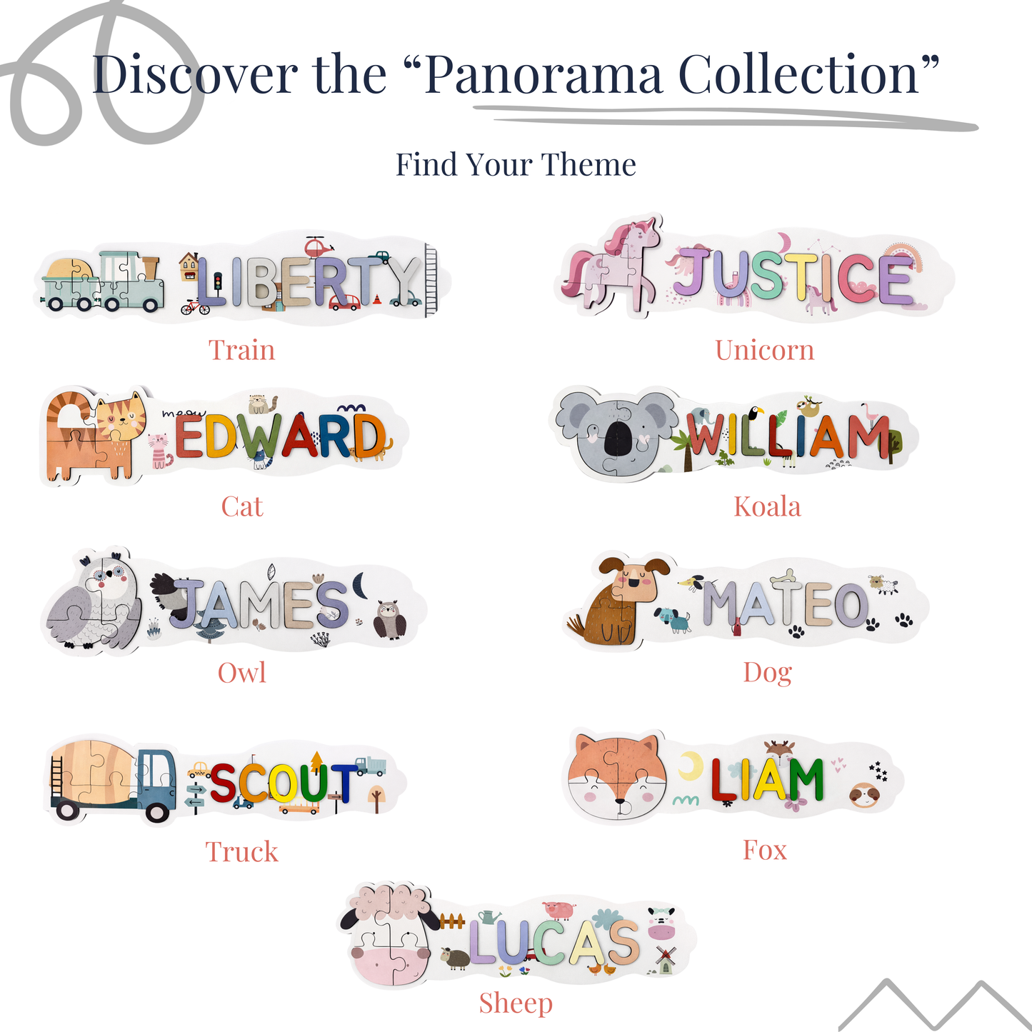 Personalized Name Puzzle - Train - Panorama Collection